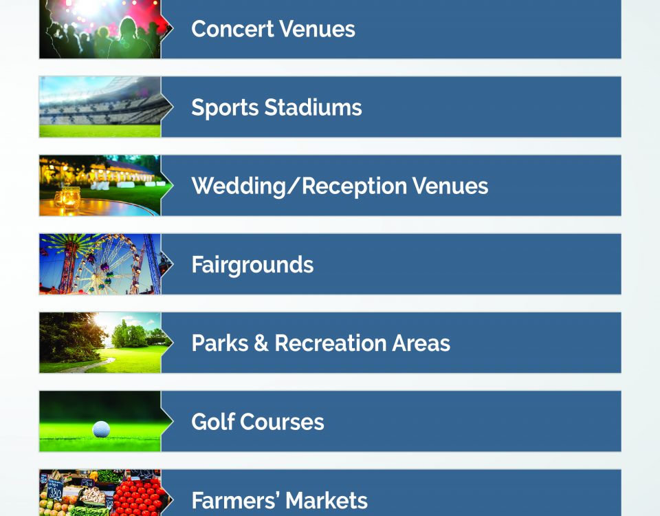 Best Places to Look for New Business
