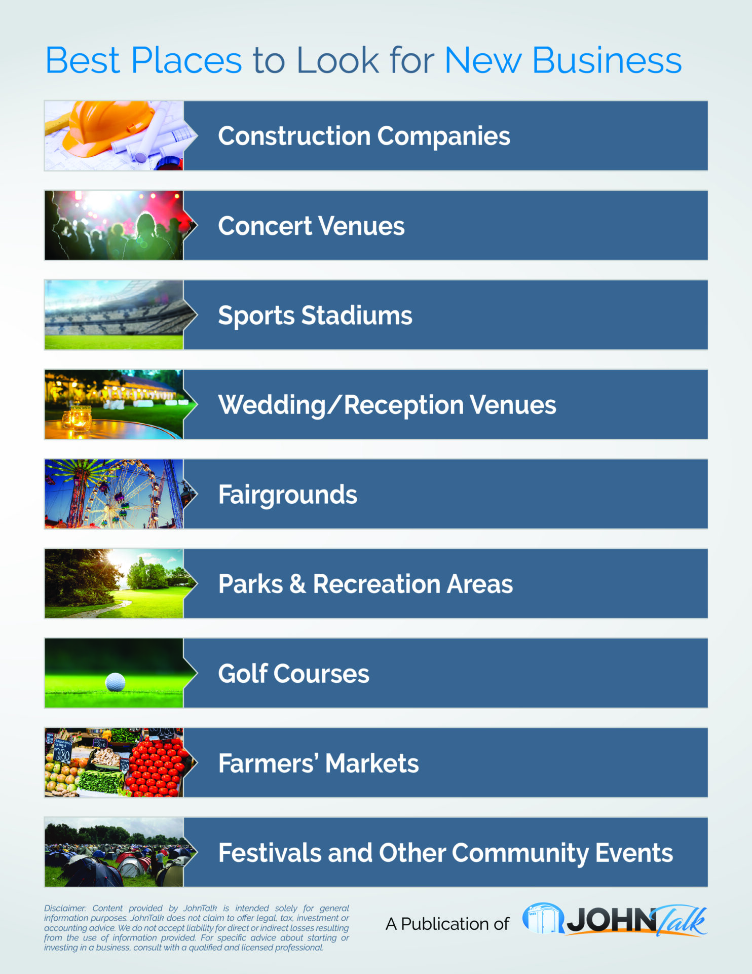 Best Places to Look for New Business