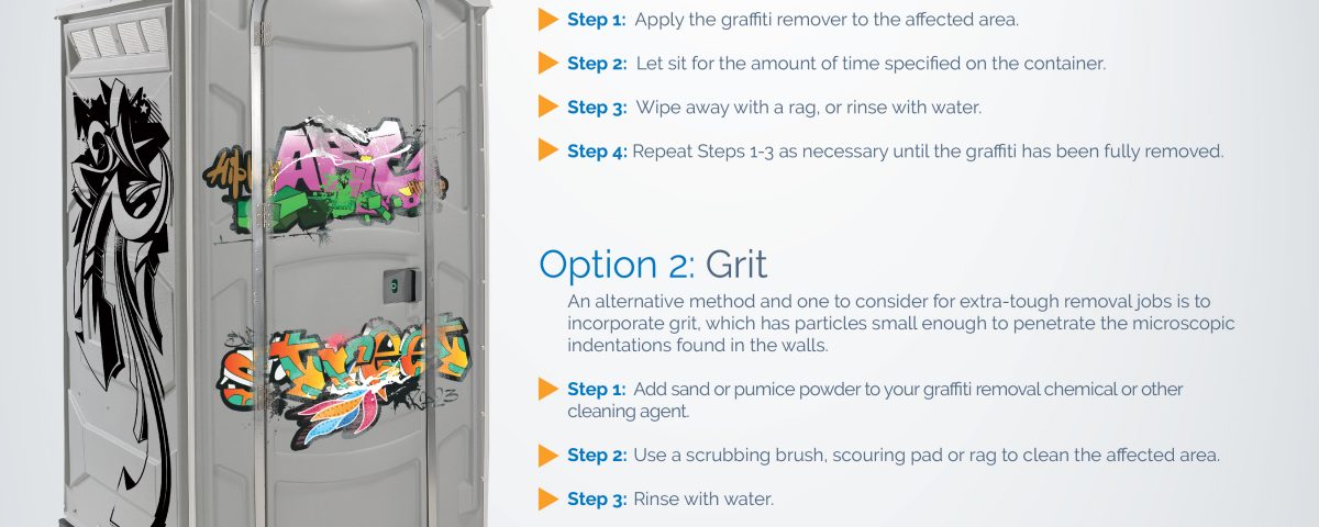 How to Remove Graffiti from Portable Toilets
