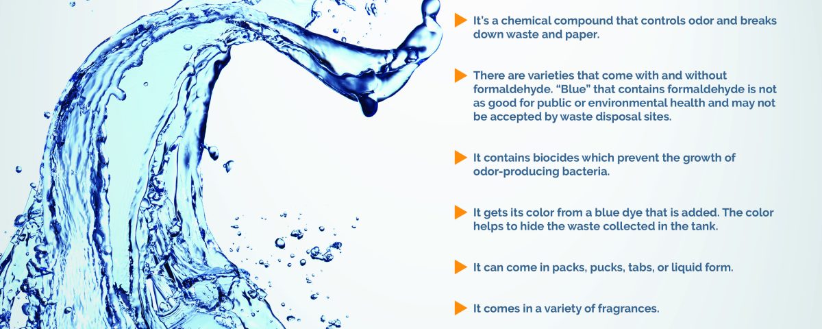 How Blue Works