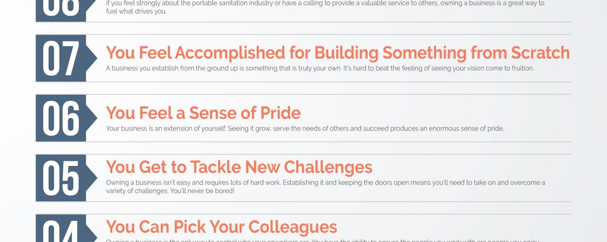 Top 10 Reasons to Start Your Own Portable Restroom Business