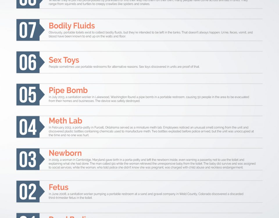 8 Weird, Dirty, Bizarre, Awful & NSFW Things Found in a Porta-Potty
