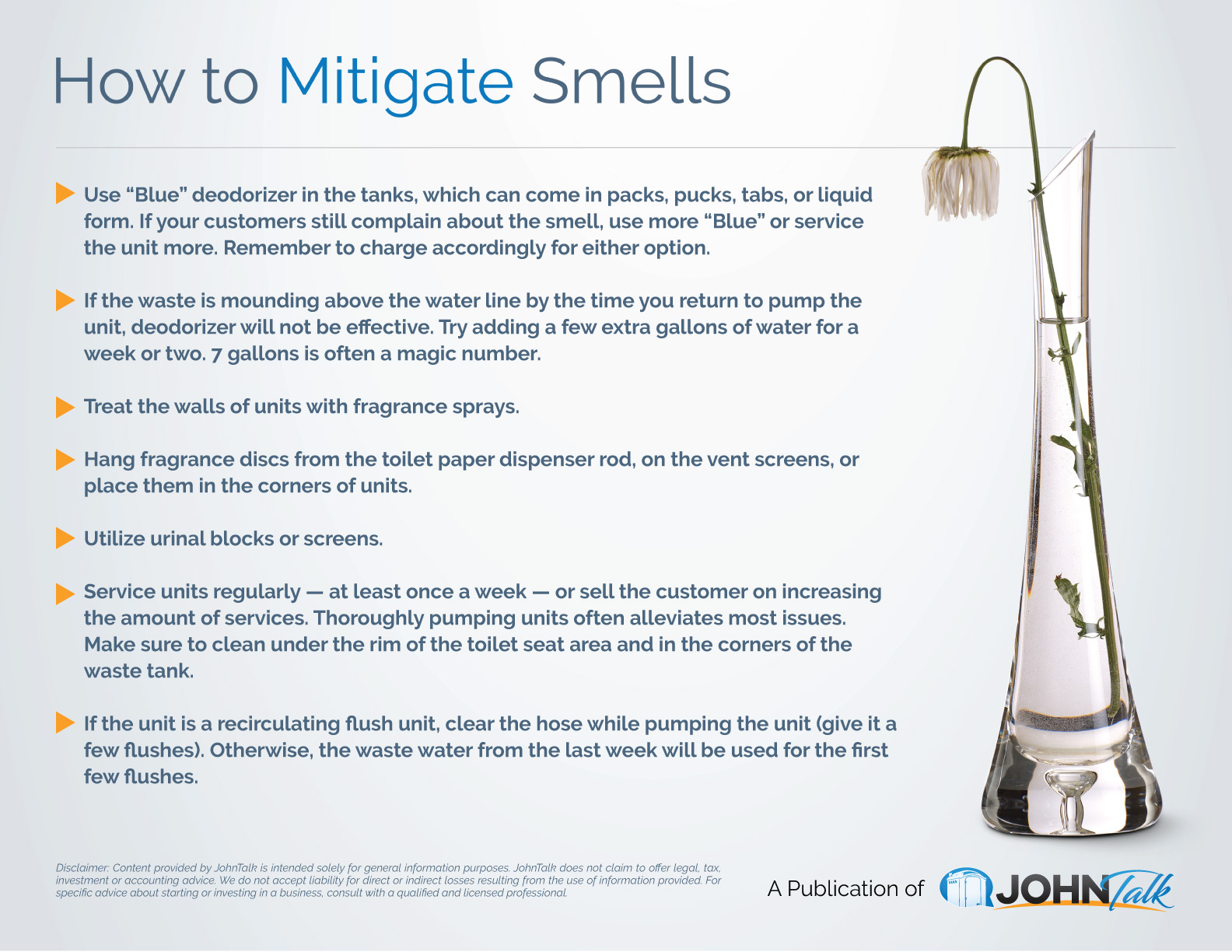 How to Mitigate Smells