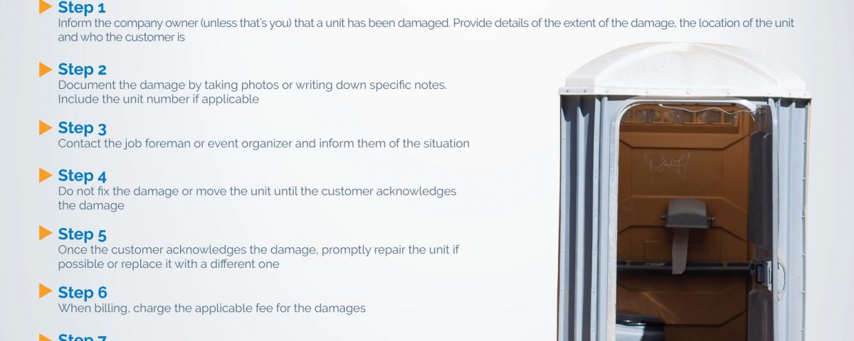 What to Do if One of Your Units Has Been Damaged