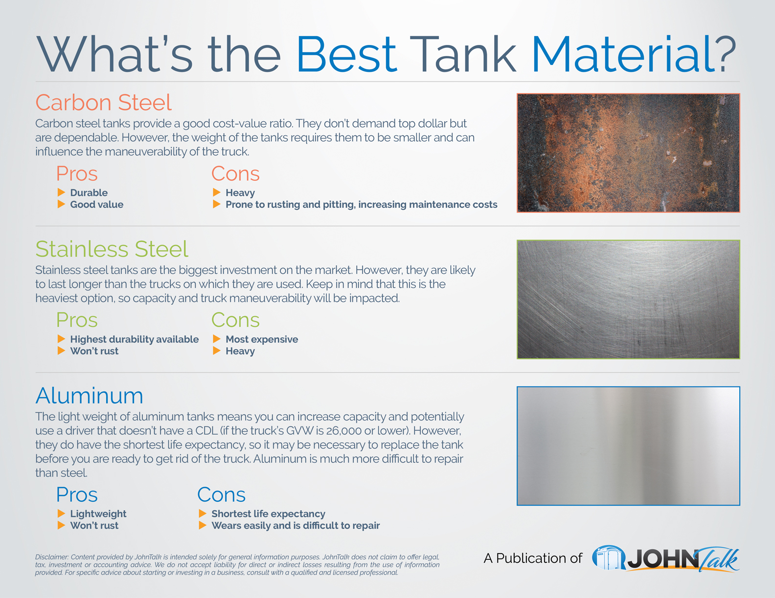 What's the Best Tank Material?