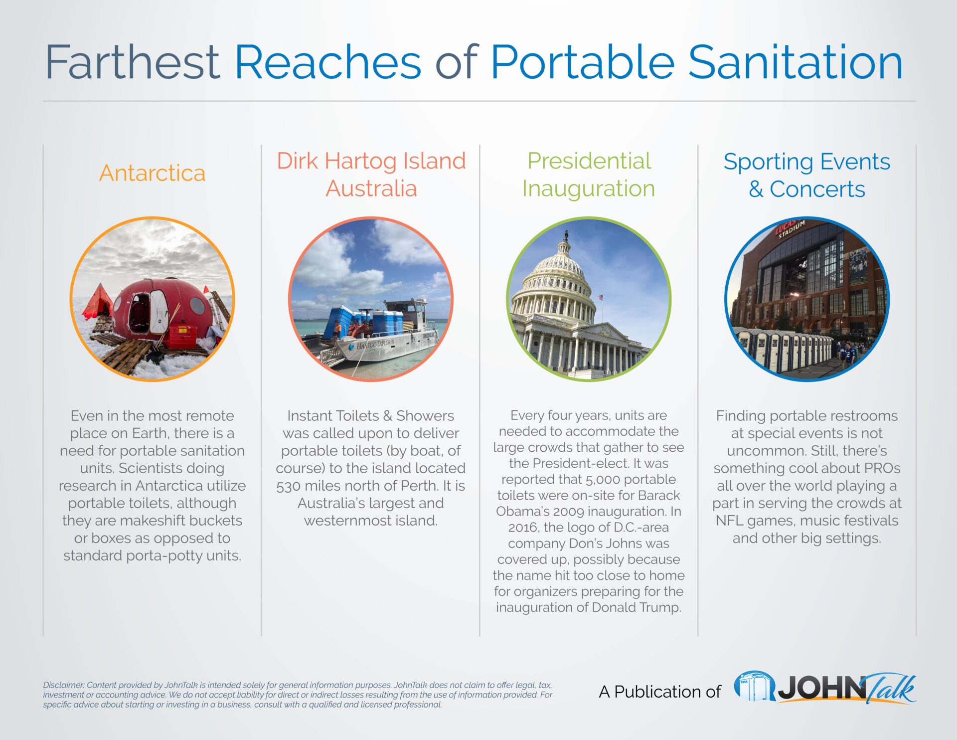 Farthest Reaches of Portable Sanitation