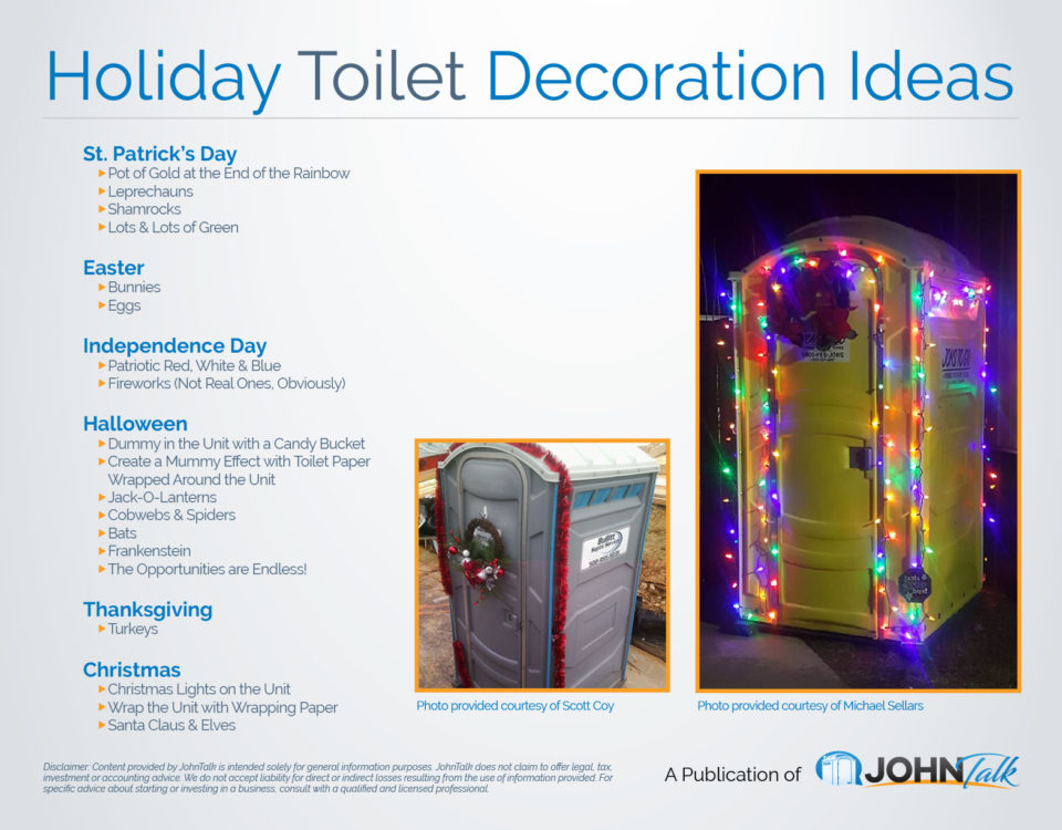 Holiday Toilet Decoration Ideas