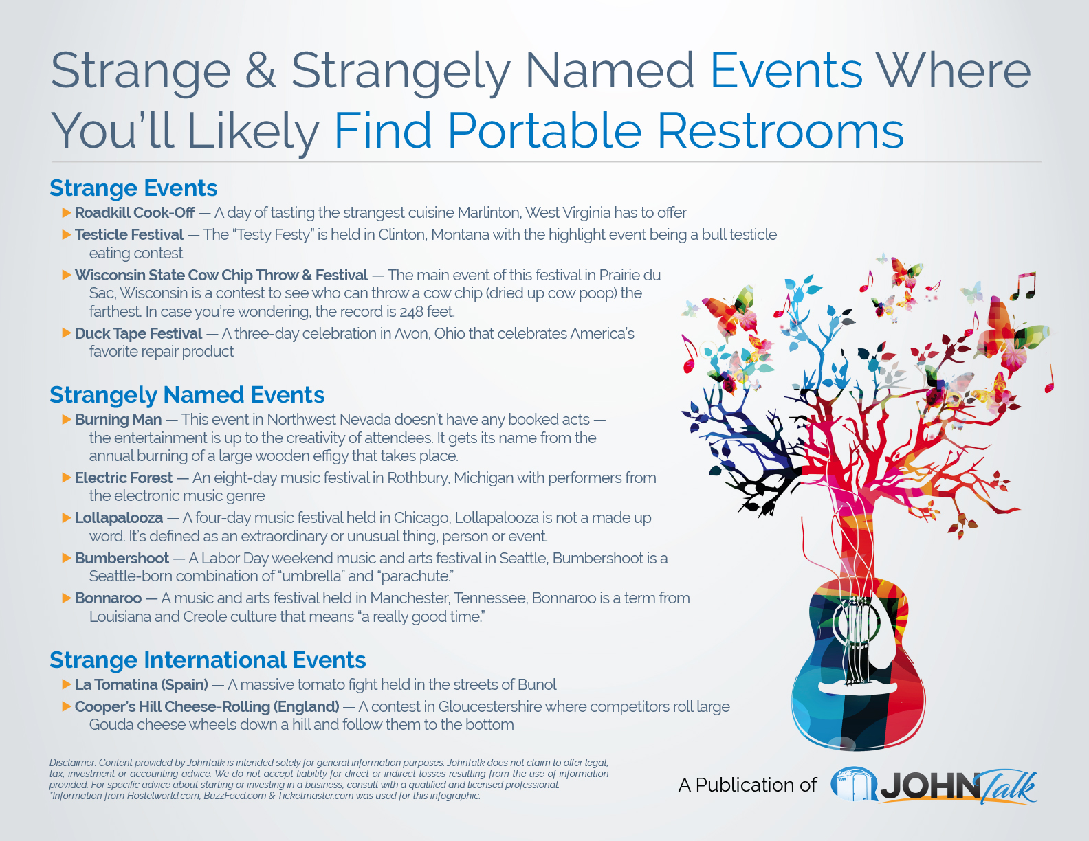 Strange & Strangely Named Events Where You'll Likely Find Portable Restrooms