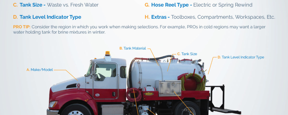Building Your Ideal Truck- Primary Considerations