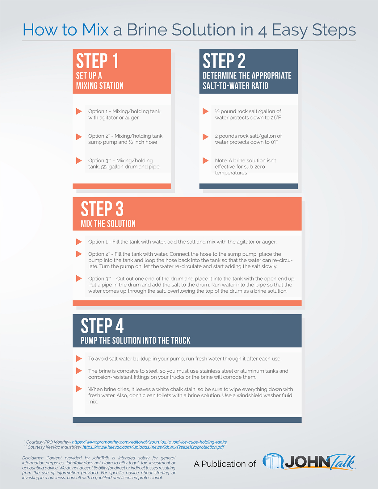 How to Mix a Brine Solution in 4 Easy Steps