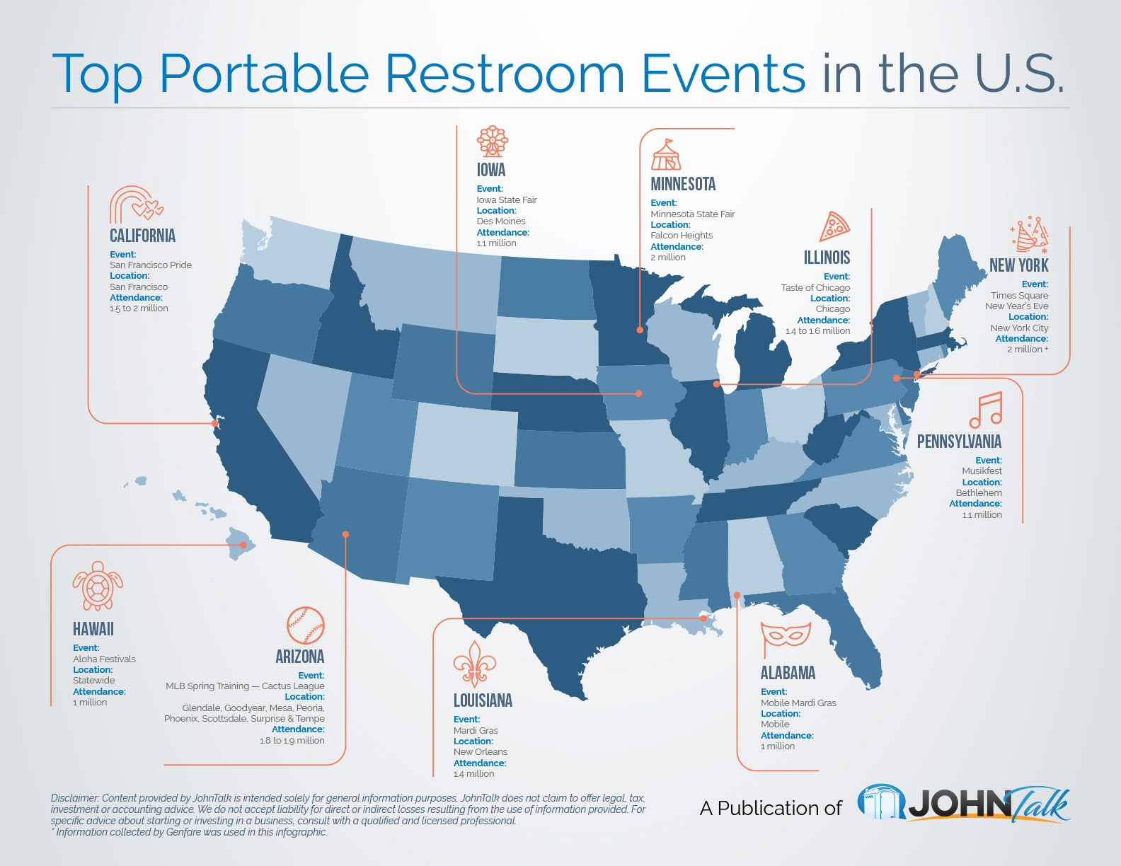 Top Portable Restroom Events in the United States