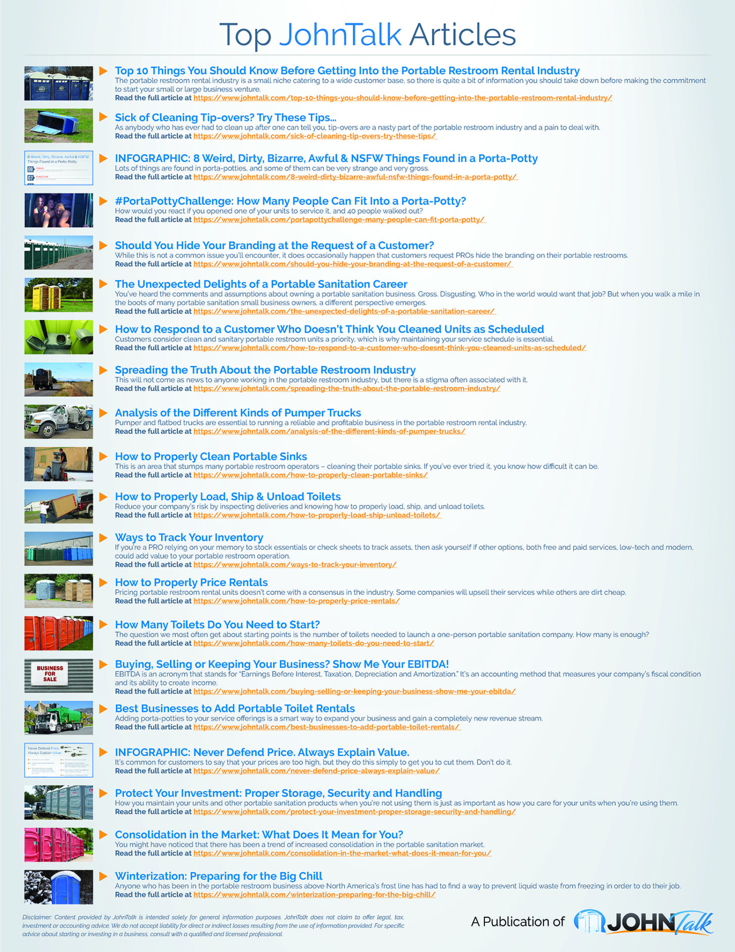 Top JohnTalk Articles