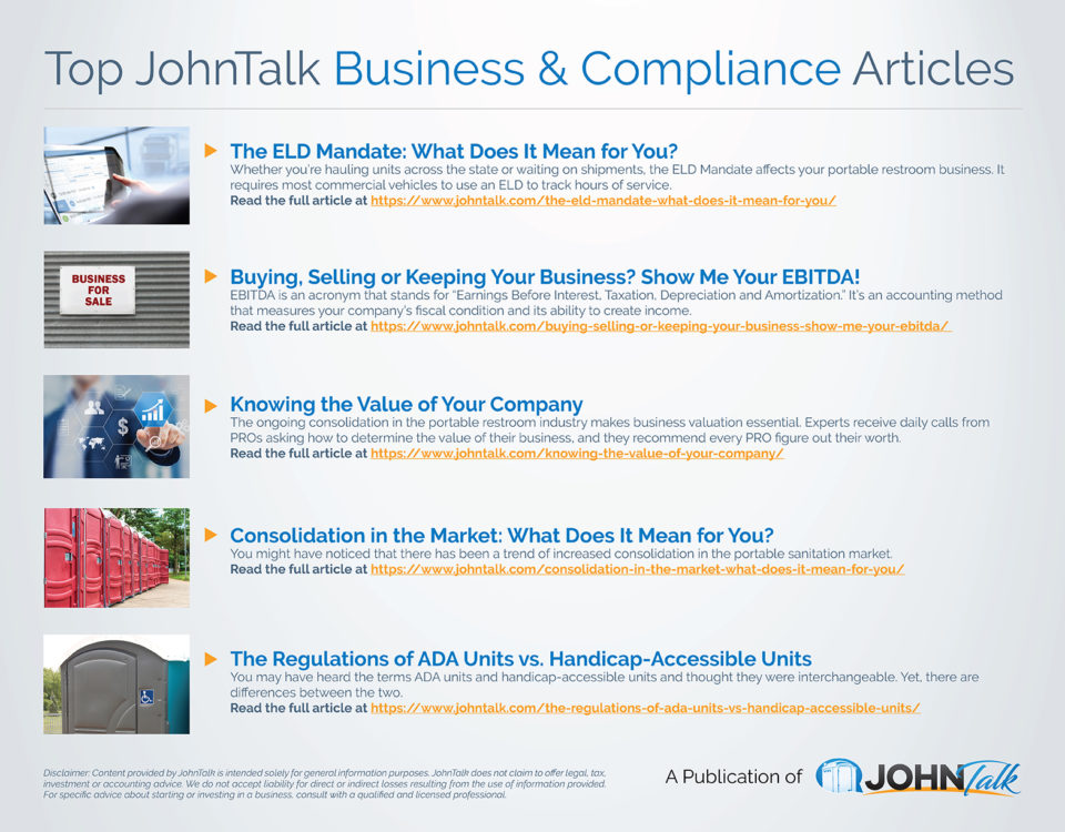 Top JohnTalk Business & Compliance Articles
