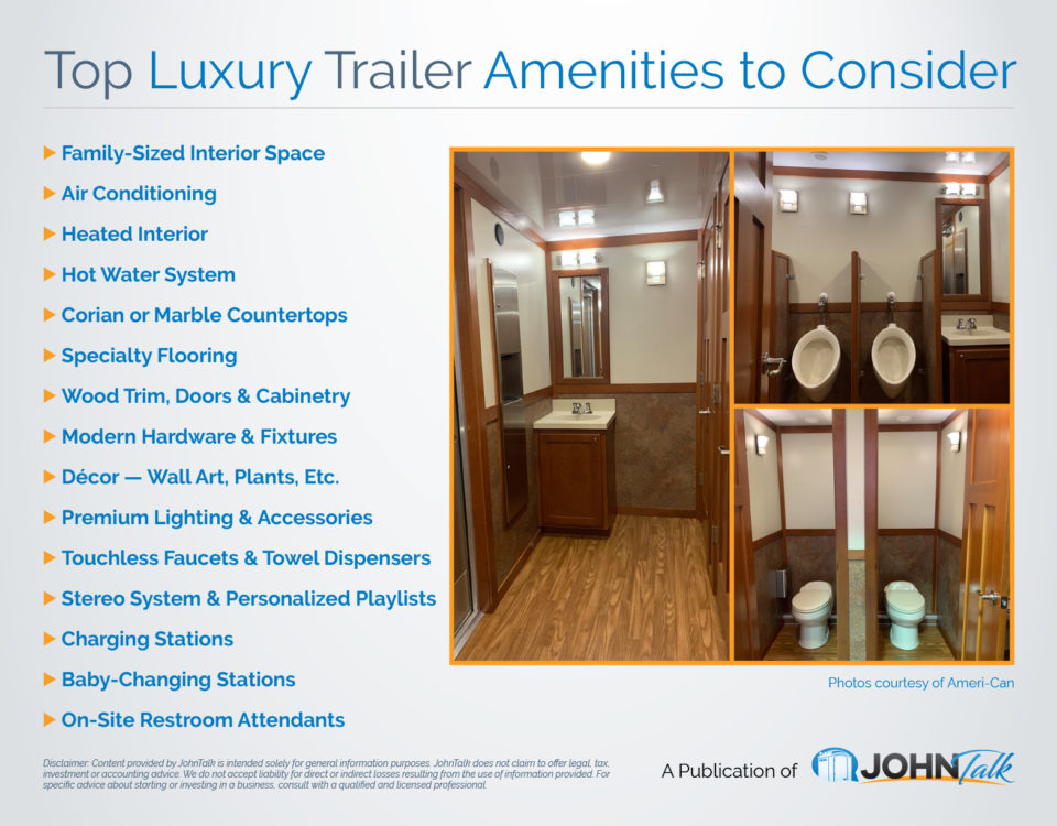 Top Luxury Trailer Amenities to Consider