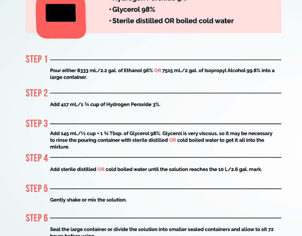 How to Make Your Own Hand Sanitizer