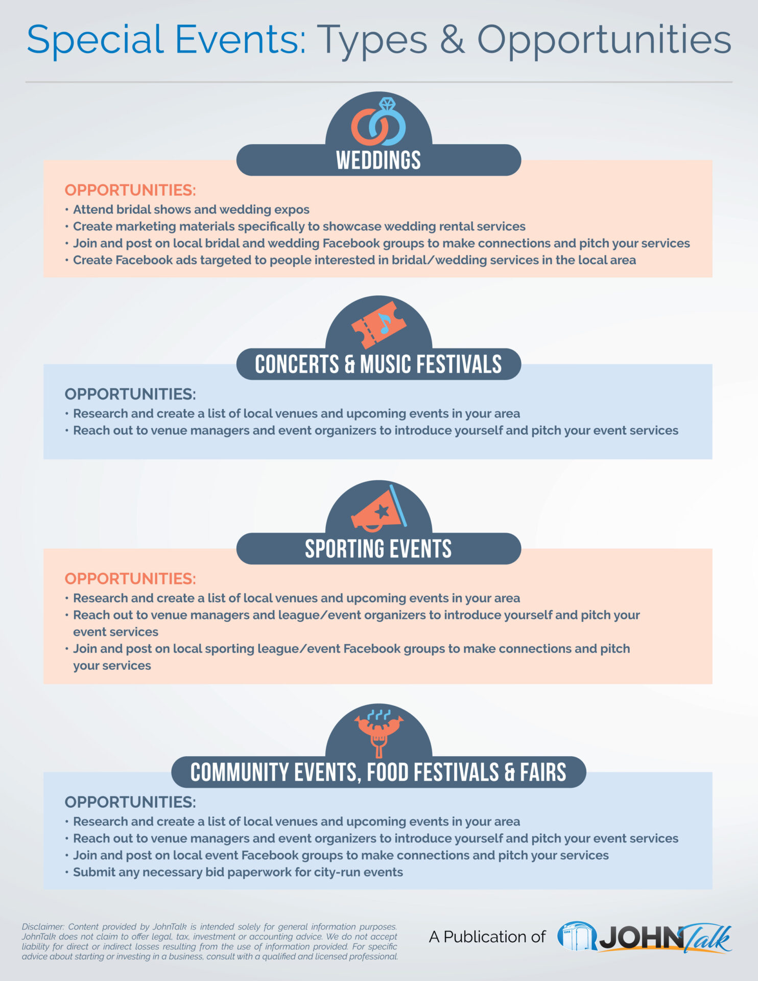 Special Events- Types & Opportunities