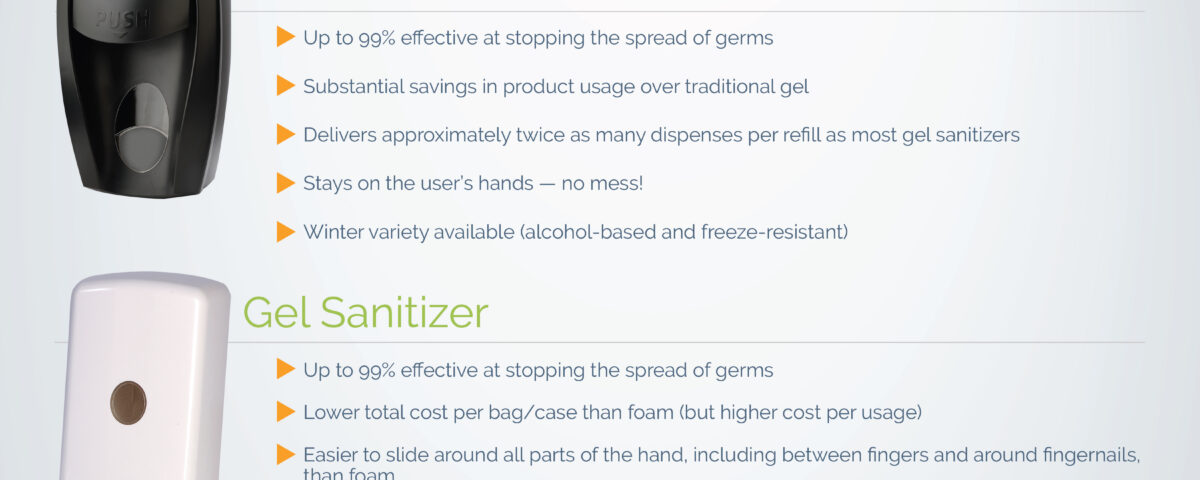 Foam vs Gel Sanitizer