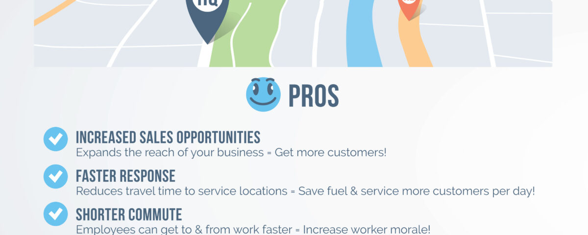 Pros & Cons of Establishing Remote Business Locations
