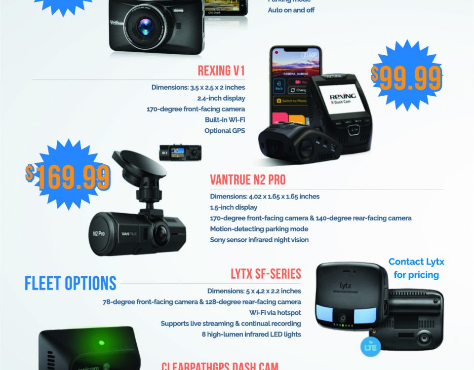 Dash Cams What Options are There