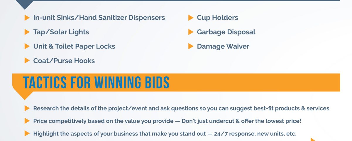 Effective Bidding Template