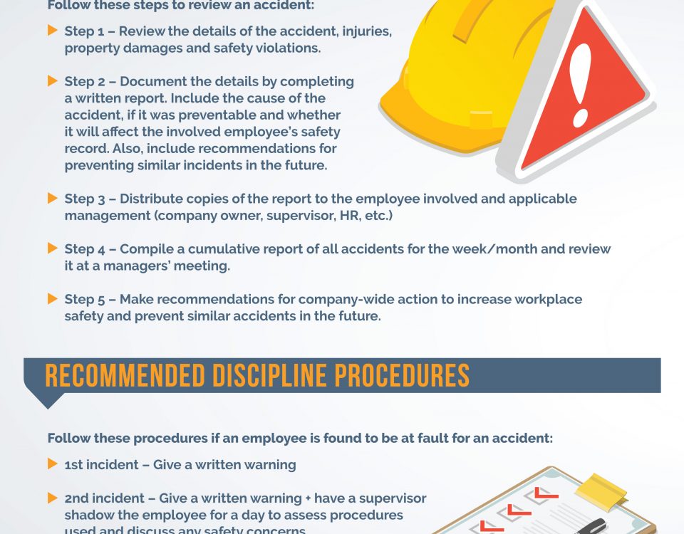 Accident Review Procedures