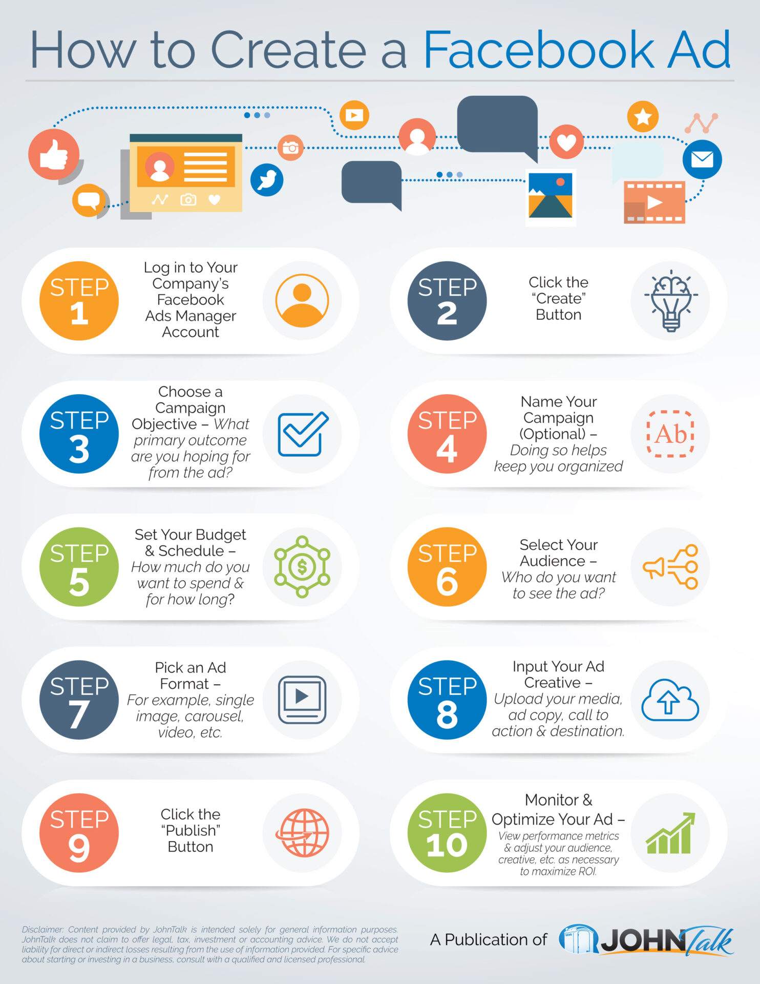 How to Create a Facebook Ad