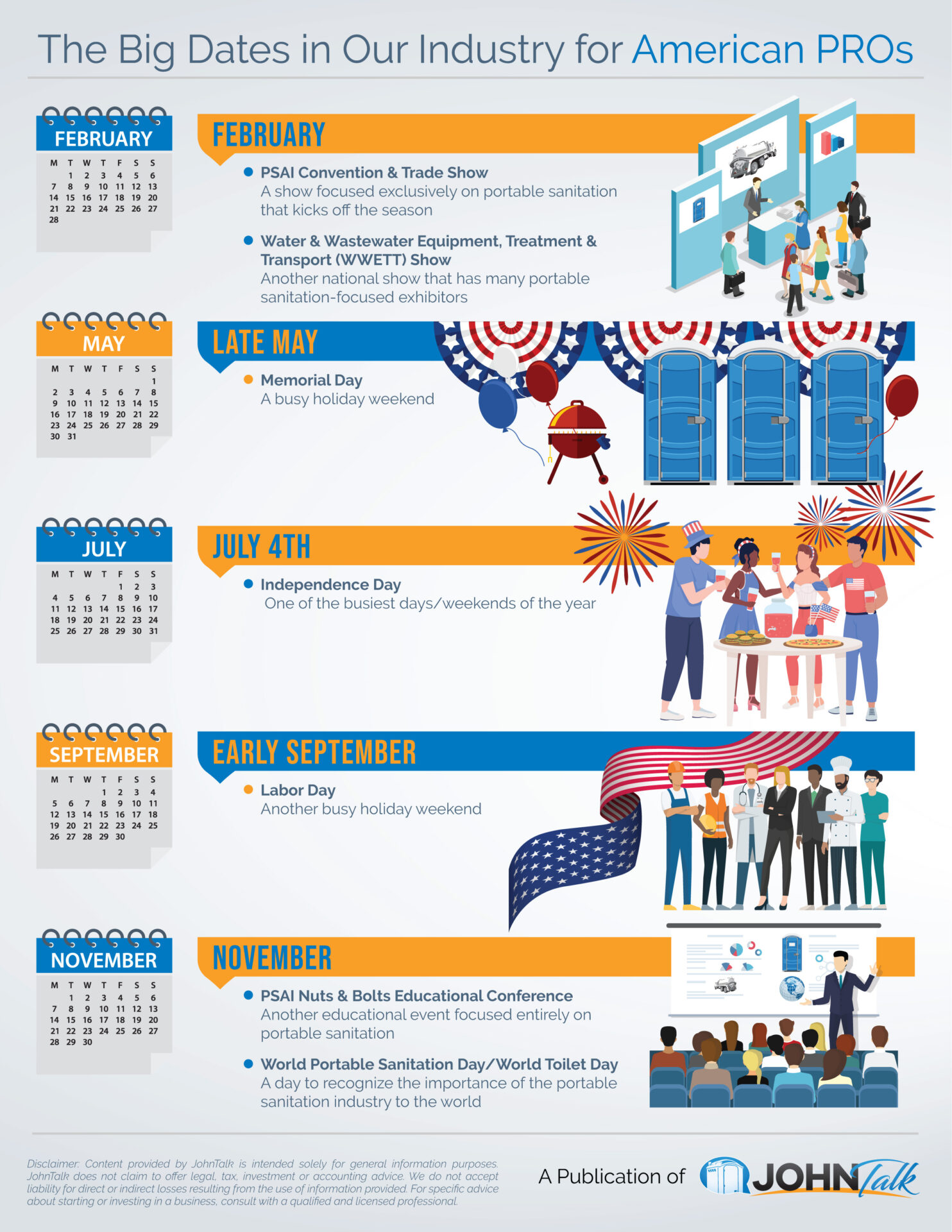 The Big Dates in Our Industry for American PROs