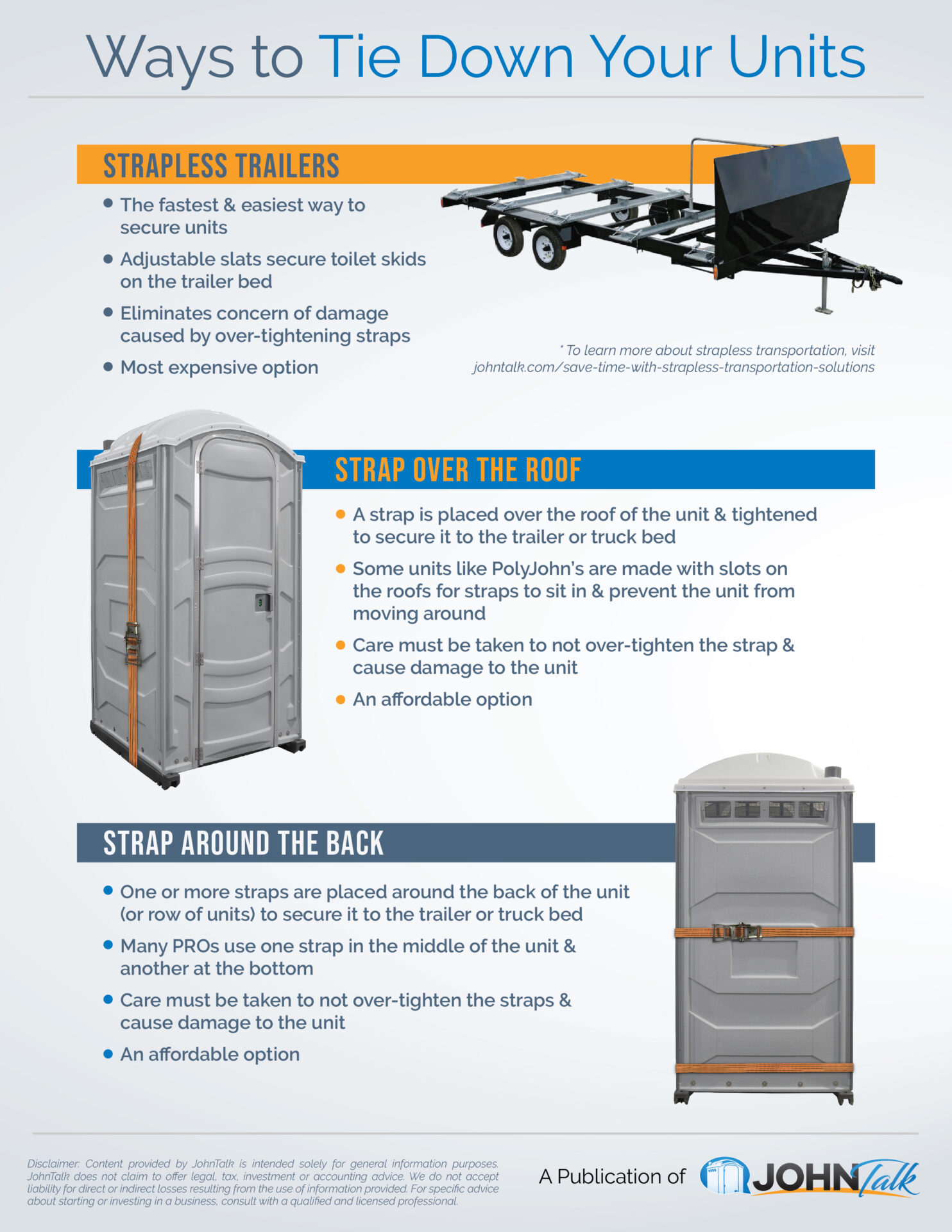 Ways to Tie Down Your Units