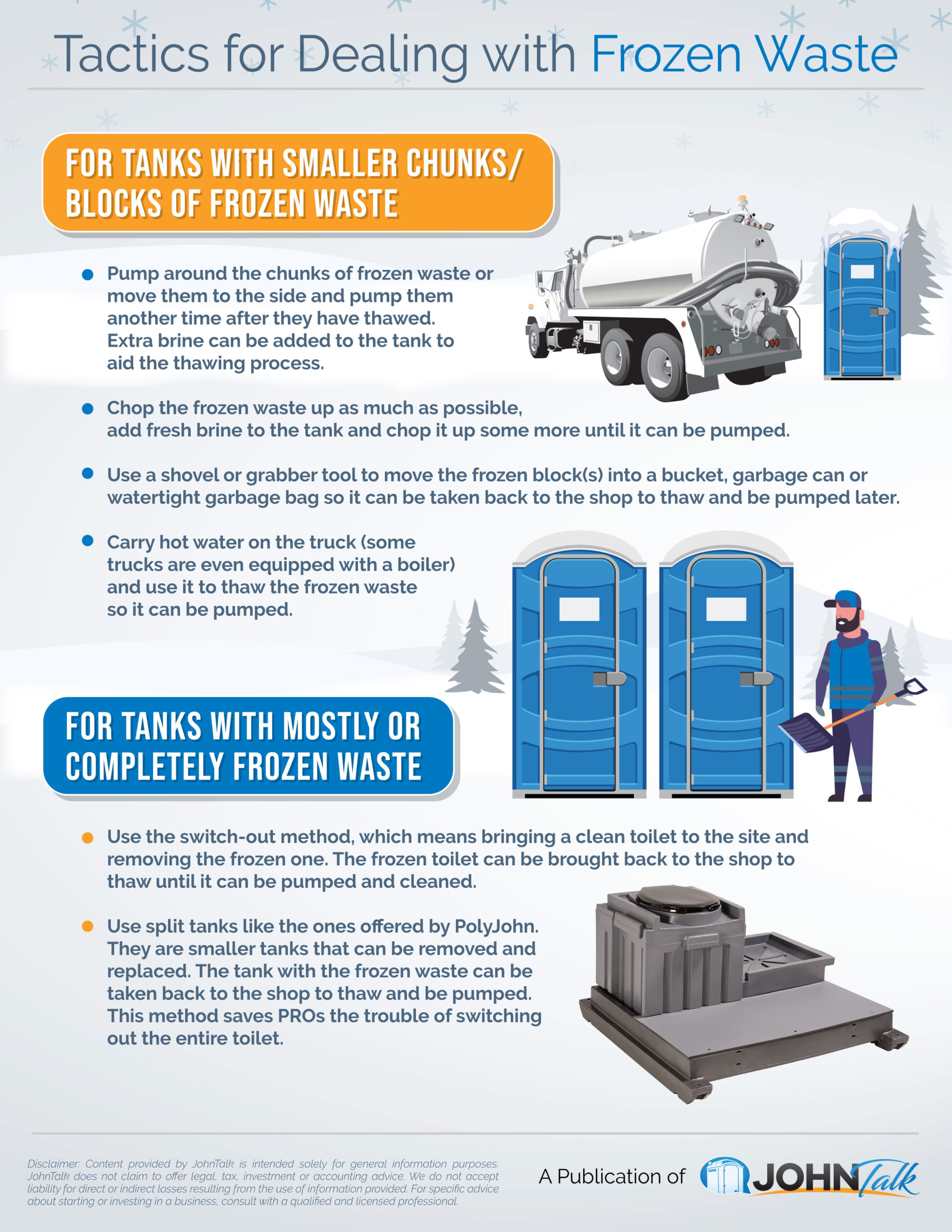 Tactics for Dealing with Frozen Waste