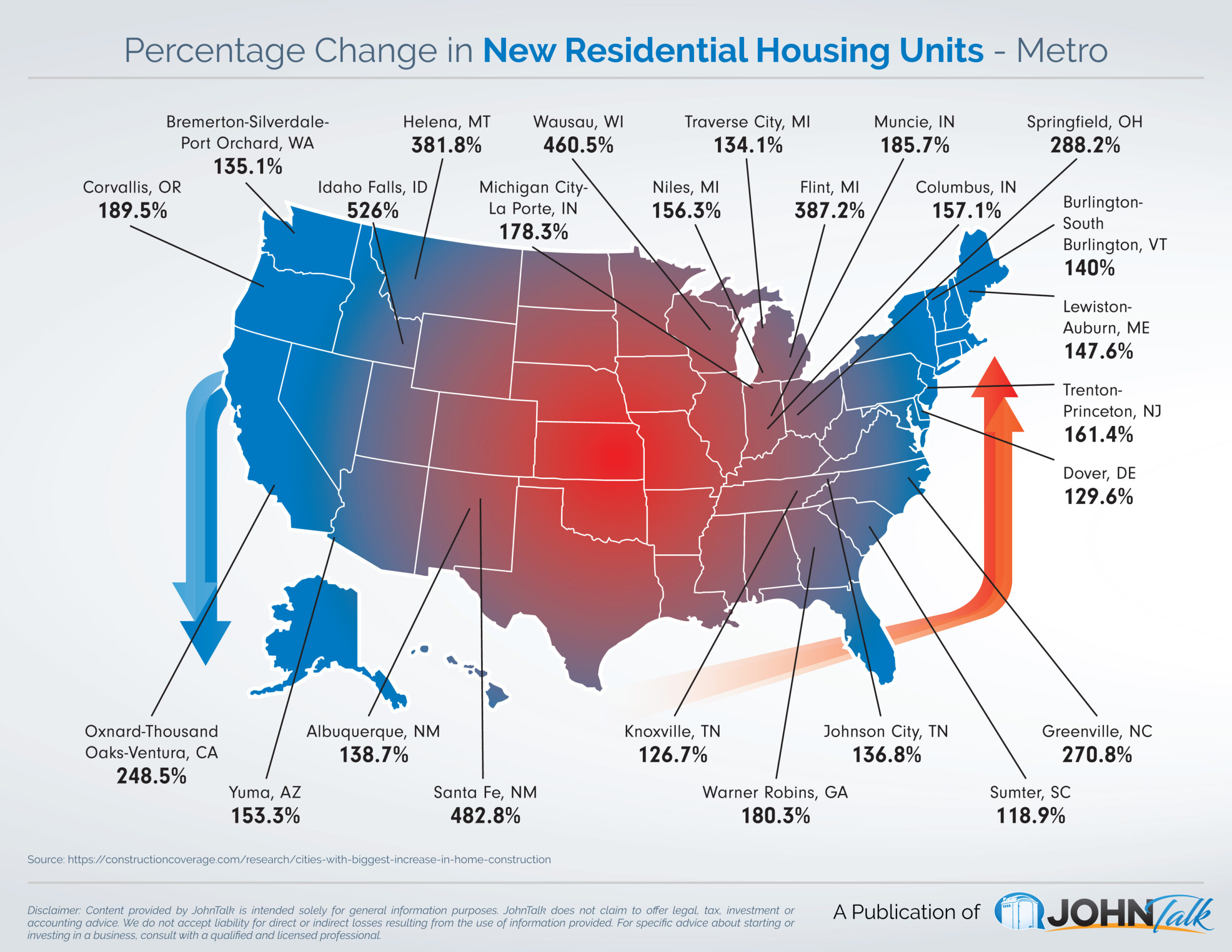 Infographic for the topic Percentage Change in New Residential Housing Units - Metro