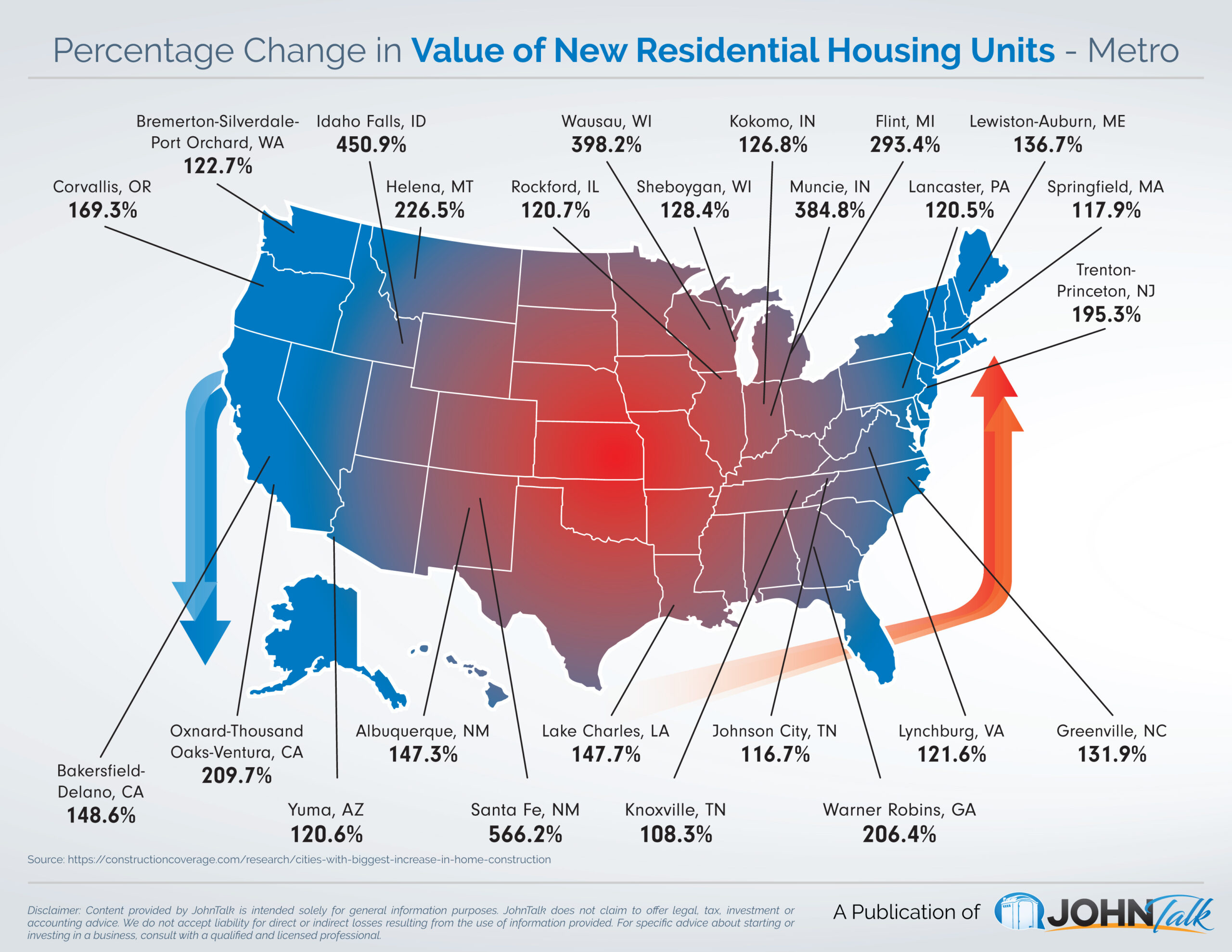Infographic for the topic Percentage Change in Value of New Residential Housing Units - Metro