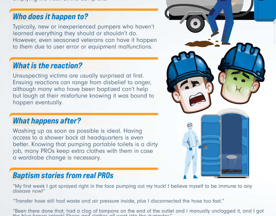 Infographic for the topic Baptism- A PRO's Rite of Passage