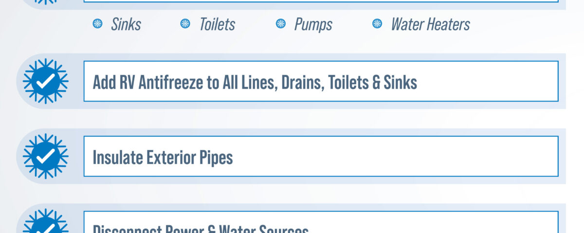 Infographic for the topic How to Prepare a Restroom Trailer for Winter