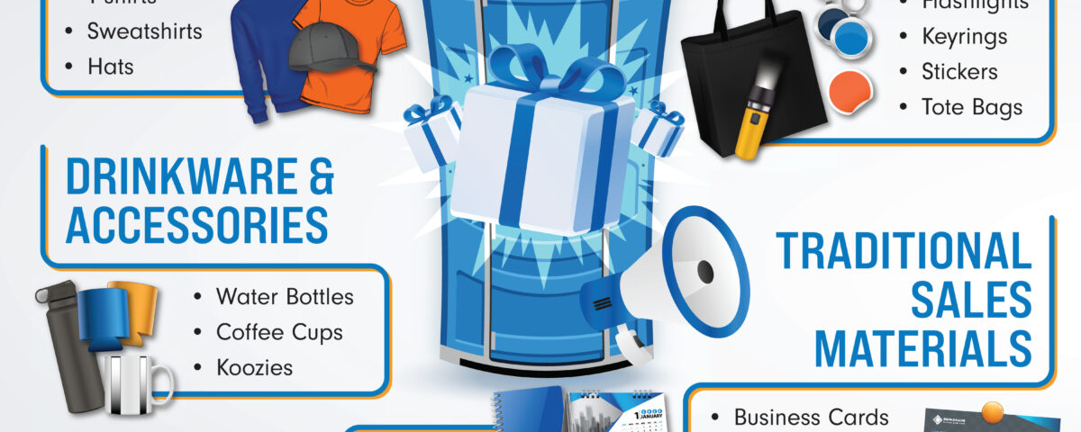 Infographic for the topic Top Business Giveaway Ideas
