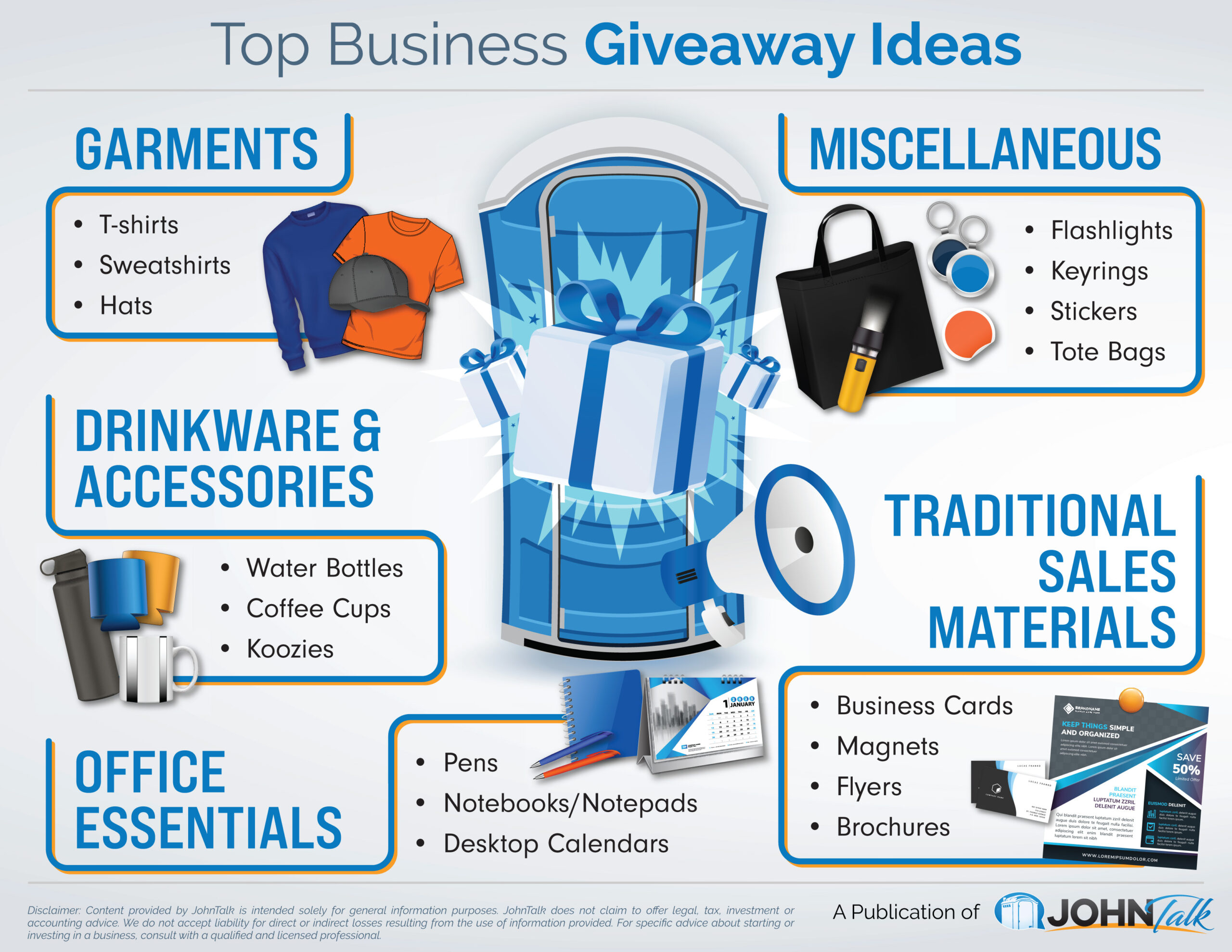 Infographic for the topic Top Business Giveaway Ideas