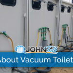 The backs of a row of vacuum toilet systems showing some of the components