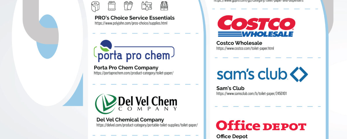 Infographic for the topic Places to Buy Toilet Paper