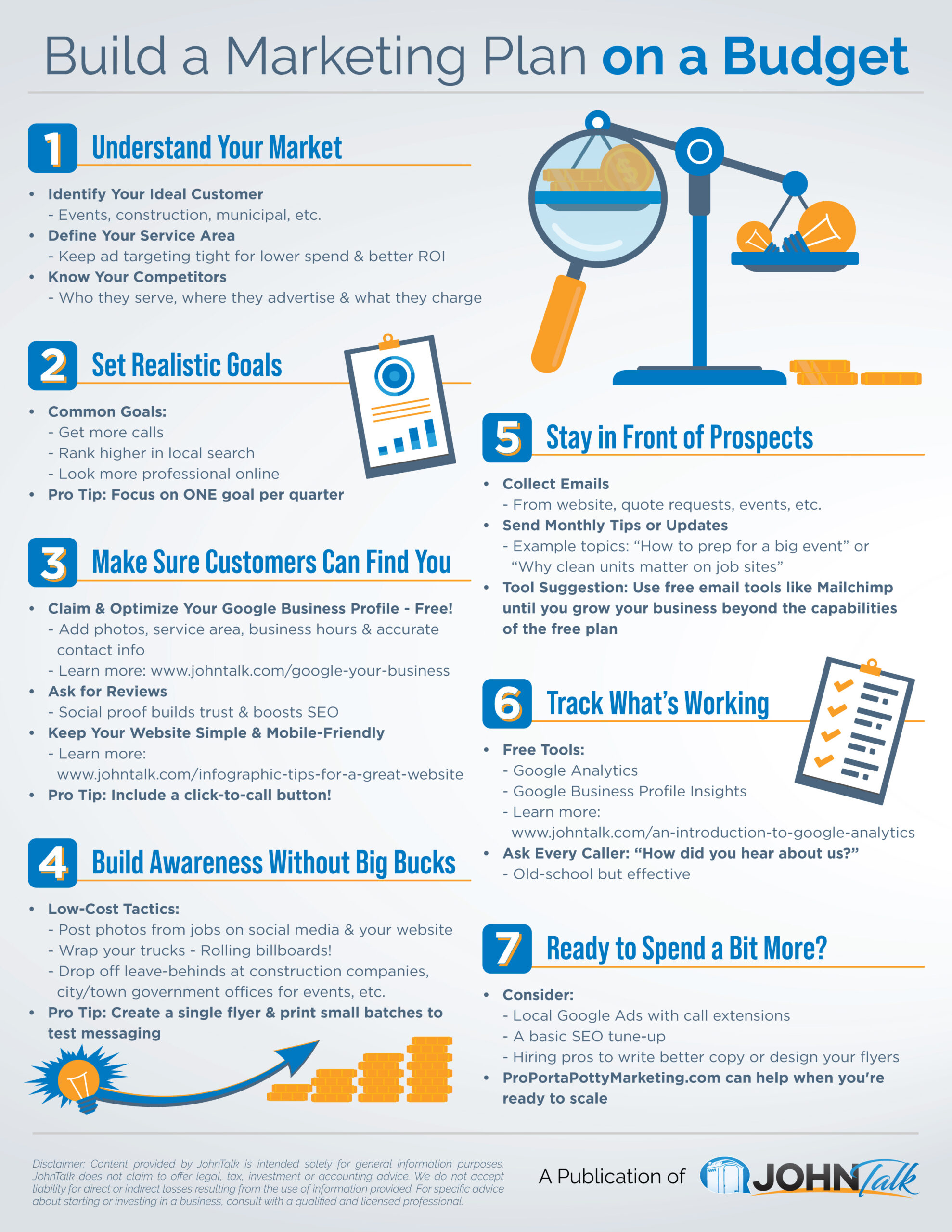 Infographic on the topic Build a Marketing Plan on a Budget